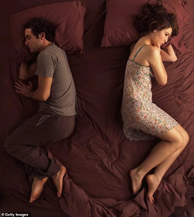 Partners face away with a gap between them This can signal healthy independence – or resentment If this isn’t a normal sleep position it may be because there is an unspoken tension