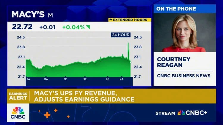 Macyx2019s posts strongest growth in than 3 years but strikes cautious note on holidays