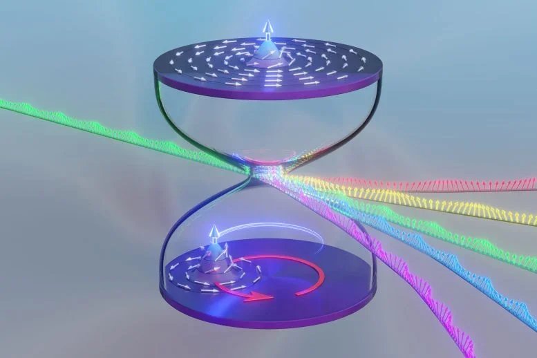 Artistic Illustration of Floquet Engineered Magnons